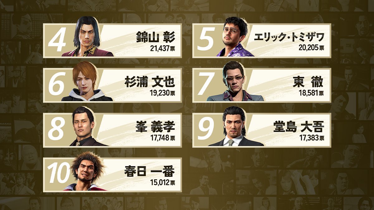 ꡼ No.003 | ζǡס20ǯǰμ¼̥󥻥ץȥࡼӡPS5/Xboxǡ0 ξ Director's Cutסֶˡסֶ2ȯ