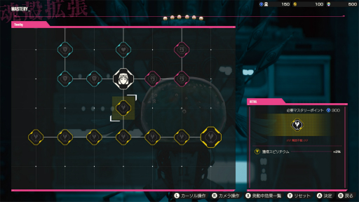 ���������꡼ No.025�Υ���ͥ������ / �Υץ쥤��ݡϡ�LET IT DIE: INFERNO�פϡ��ץ쥤���뤿�Ӥˡ�����ư�����ץ쥤�䡼�ˡȥ����ƥ�ؤμ���ɤ򶯤��Ƥӵ����������θ����ڤ���