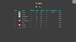 Slot Machine Defence