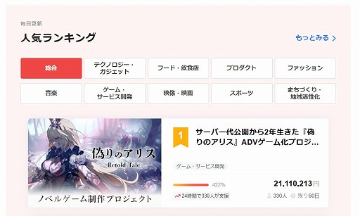 ꡼ No.002 | ֵΥꥹ-Retold Tale-סե󳫻4ʬɸ500ã3ǻٱΨ500ãեܥʤɤ