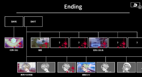 ꡼ No.009Υͥ / Cthulhu Mythos ADV Ǥ񤯶ҤסPS/SwitchǤ꡼1ͤͷ٤TRPGפ󥻥ץȤ2ʤϿ