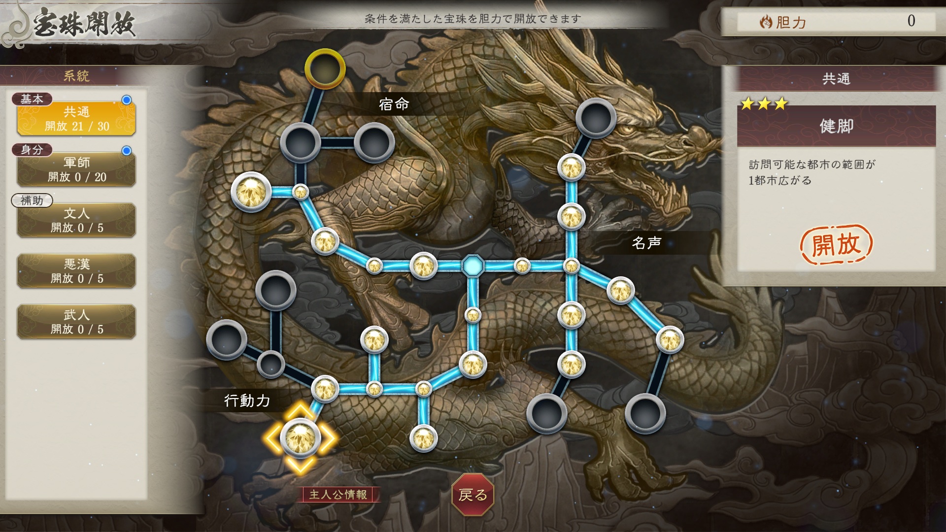 ꡼ No.002 | ֻԢ8 REMAKE with ѥåץåȡסǡפϿʬˤäƤǤ뤳ȤѤ롣žפޤ᤿ܺپ