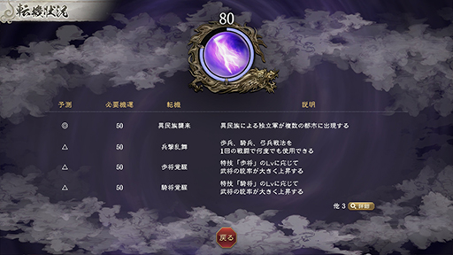 ���������꡼ No.011�Υ���ͥ������ / �ֻ�Ԣ��8 REMAKE with �ѥ���åץ��åȡס������ǡ�����פϿ�ʬ�ˤ�äƤǤ��뤳�Ȥ��Ѥ�롣��ž���פ�ޤ᤿�ܺپ�������