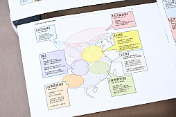 ꡼ No.010 | Υ󥿥ӥ塼ϡֻԢ֡40ǯ衪Ρ𾭥饹ȡɤ򡤼ºݤƤͤįƤߤ