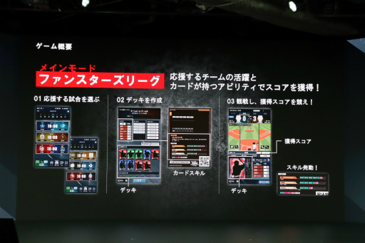 ꡼ No.006 | ֥եߥλ®ؤαϢư֥ץ ե󥹥꡼פ2026ǯ3˥ӥϡꥢ륫ɤȥץͻ礷ȤߤȤ