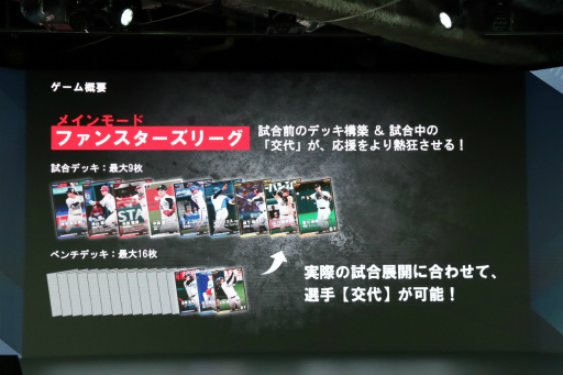 ꡼ No.007 | ֥եߥλ®ؤαϢư֥ץ ե󥹥꡼פ2026ǯ3˥ӥϡꥢ륫ɤȥץͻ礷ȤߤȤ