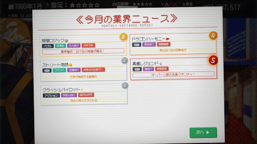 画像ギャラリー No.002のサムネイル画像 / 1985年から2010年までのゲーム業界史を追体験する経営シム「ゲームショップ斜陽」，Steamでリリース。20％オフセールを開催中