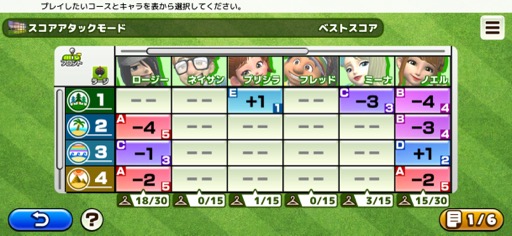 ꡼ No.008 | 󥿥ֲĤǤɤǤ⥵äȳڤ르ե֤ĤǤGOLFסʺϤApple Arcade #51