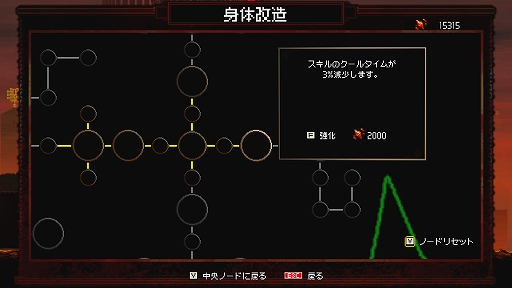 ���������꡼ No.005�Υ���ͥ������ / �Ϲ��Ƿ��깭������Ķ��®��������󡣴ڹ�μ�곫ȯ�����बĩ�����ʡ�HellPunk: Purgatorium��