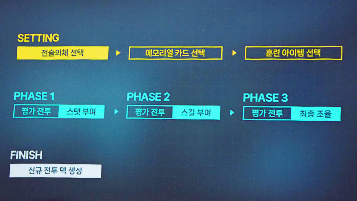 ꡼ No.033 | Υ󥿥ӥ塼ϤߤʤƤΤ繥ޤ줿ݥߥ꥿꡼ܥ饤ǤʡGate of Gates