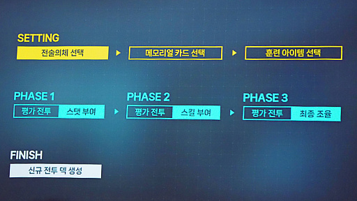 ꡼ No.033 | Υ󥿥ӥ塼ϤߤʤƤΤ繥ޤ줿ݥߥ꥿꡼ܥ饤ǤʡGate of Gates