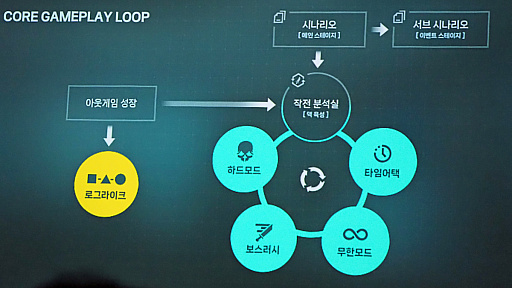 ꡼ No.039 | Υ󥿥ӥ塼ϤߤʤƤΤ繥ޤ줿ݥߥ꥿꡼ܥ饤ǤʡGate of Gates
