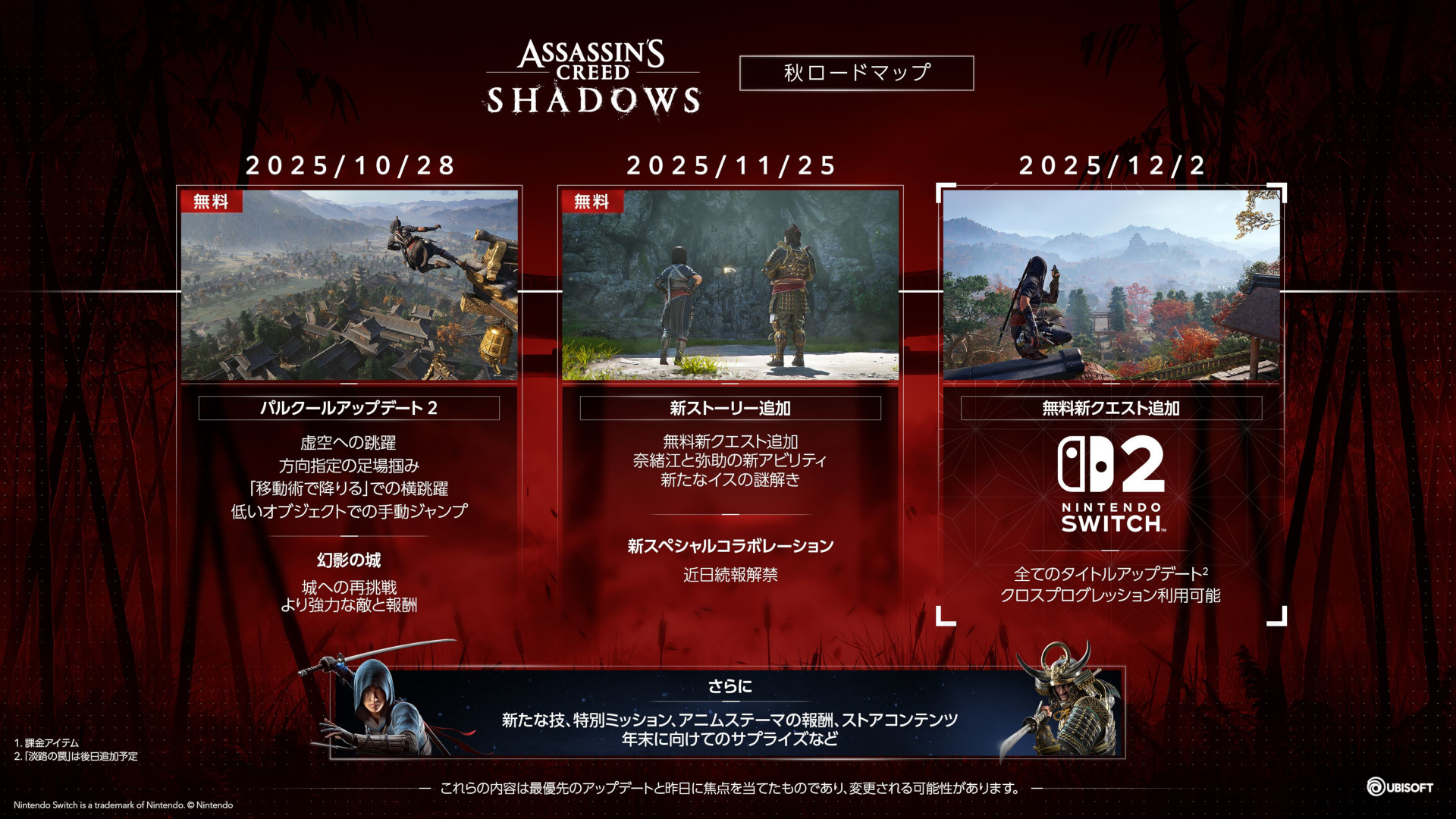 ꡼ No.001 | ֥ ꡼ ɥסNintendo Switch 2Ǥ122ȯ䡣٤ƤΥץ쥤⡼ɤбץåȥե֤ǿʹԾͭ