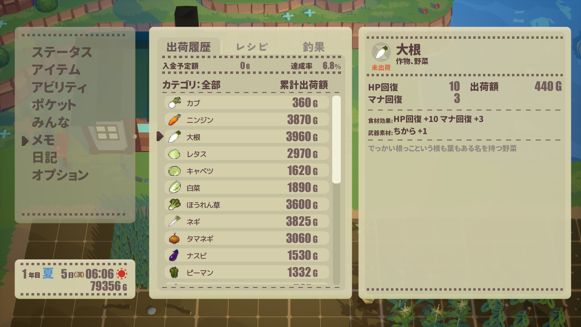 ꡼ No.006 | 롼եȥ꡼4Υǥ쥯ȥ饤ˤ뿷֥ե˥¼餹פΥ饦ɥեǥ󥰤KickStarterǼ»