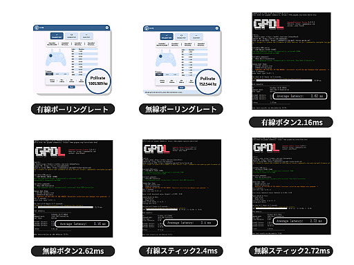 ���������꡼ No.008�Υ���ͥ������ / ̵�ʳ��ȥ륯Ĵ���ˤ������١�Ĺ��̿���𤦡�e���ݡ��Ļָ�����ȥ������TT PRO�ס���TT MAX�פ�ȯ��ˡ�PR��