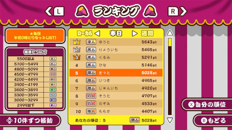 ���������꡼ No.005�Υ���ͥ������ / Ĵ�����������ֺ�äơ��Ƥ�����ס�PC/Switch�����˥�꡼�����вø��ȥ��ԡ��ɤ�ռ����ơ����Ĥޤ����ξ�̤�Ƥ���