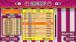 ��äơ��Ƥ�����