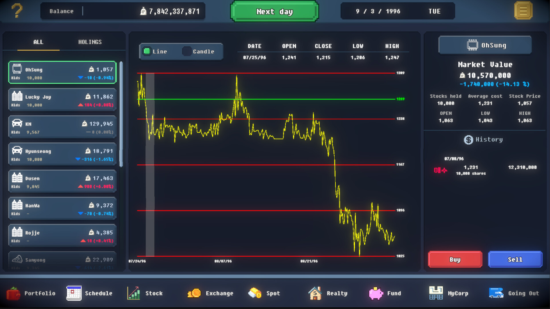 ꡼ No.008 | PC Apes Ticker