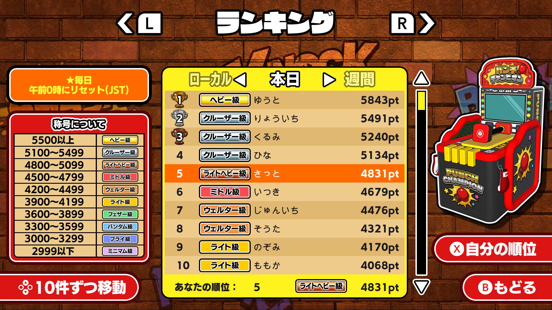 ꡼ No.005 | ѥ󥰥ޥSwitchǳڤ롣֤֤ޤѥԥסۿϡѥϤ򶥤äơǶΥԥܻؤ