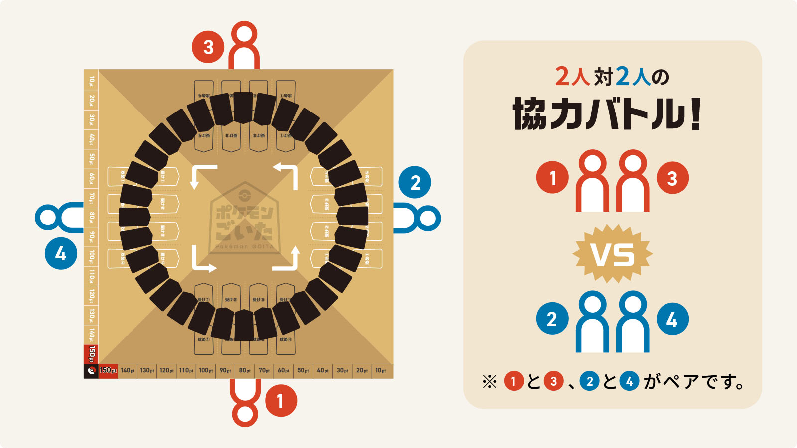 ꡼ No.007 | ֥ݥ󤴤ס1218ȯꡣ22Υǹɤڤ뿷ܡɥ