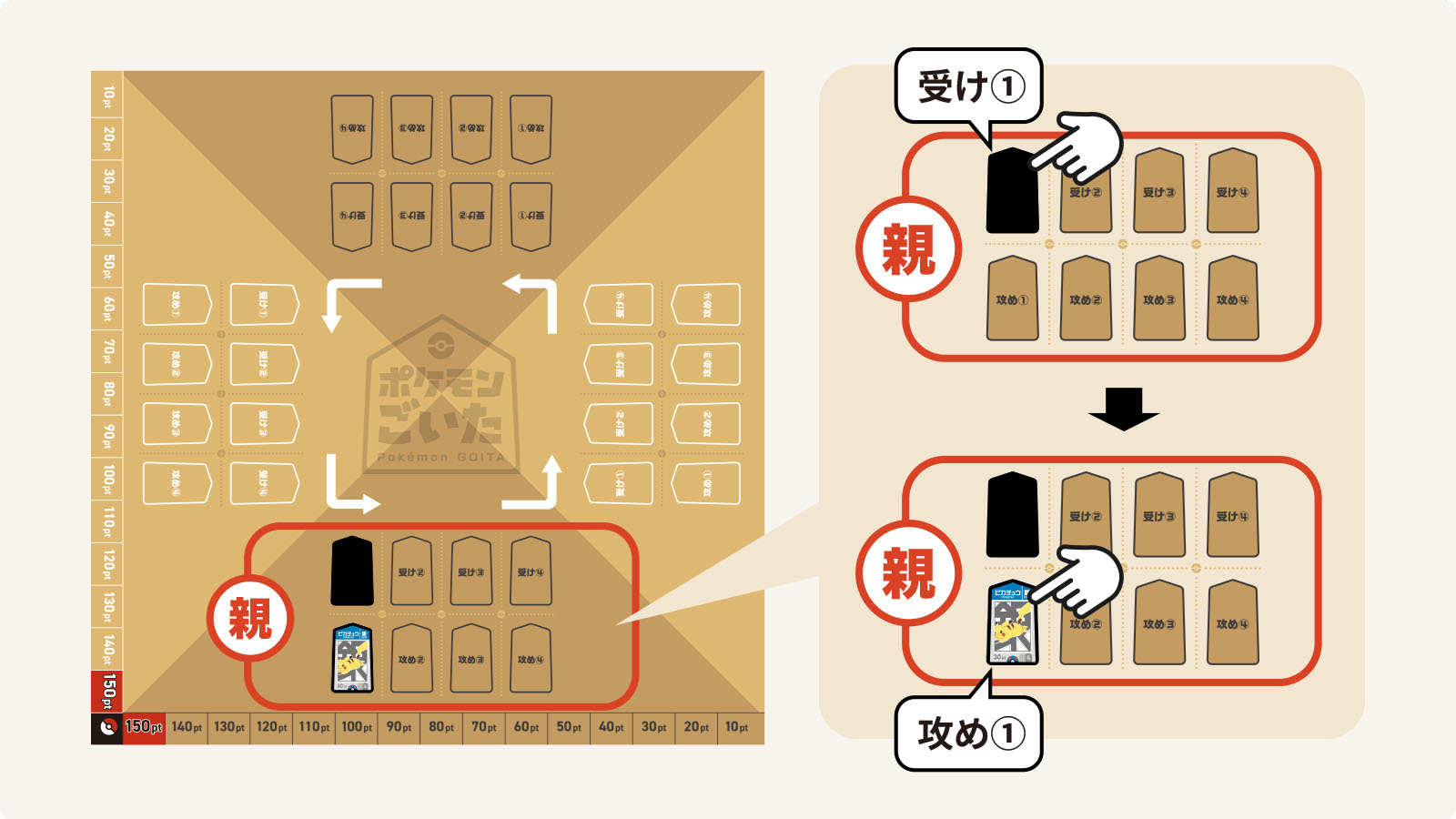 ꡼ No.008 | ֥ݥ󤴤ס1218ȯꡣ22Υǹɤڤ뿷ܡɥ