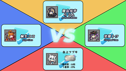 ���������꡼ No.004�Υ���ͥ������ / �֥ۥ��饤�֥����륹���� �Хȥ륿���륺�ס�11��28����Steam��ȯ�䡣�������ά���ȳʥ����Υ�������Ǥ�ͻ�礷��4������Υܡ��ɥ�����