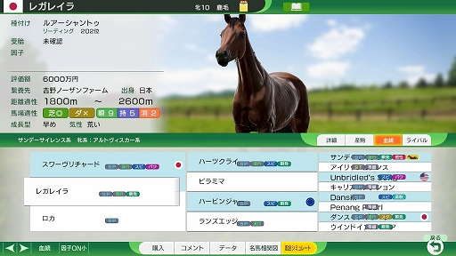 画像ギャラリー No.001のサムネイル画像 / 「Winning Post 10 2026」，アップデート本日配信。配合シミュレート機能や始祖系統条件緩和を実施