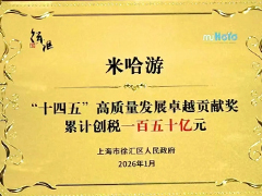 HoYoverse��5ǯ�֤��߷���3405���ߤ��Ǽ����ϽС��峤�Խ�һ�����ܤ���ƥ󥻥�ȤȤȤ�ˡֹ��ʼ�ȯŸ��۸����ޡפ����