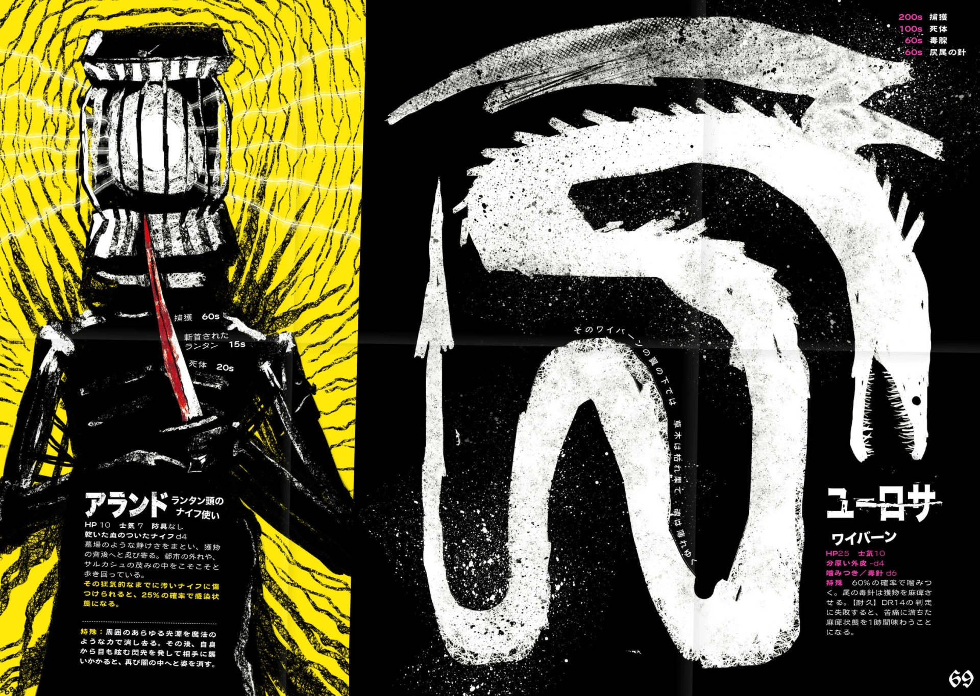 ꡼ No.006 | ׷Ūʤۤɥ᥿ǥǥפTRPGMörk Borgפ̥ϤȤϡܸǥ饦ɥեǥƱˤĤơԤäʹƤߤ