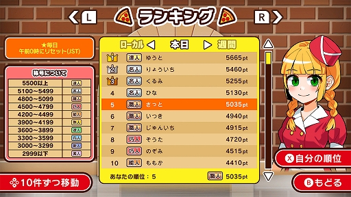 ���������꡼ No.005�Υ���ͥ������ / �־Ƥ����ԥ��ޥ������������ۿ����ԥ����Ϥ򹭤�����ʸ�̤�˥ȥåԥ󥰤��ƾƤ��ޤ��롣�Ǥ������˴����ʥԥ�����³����