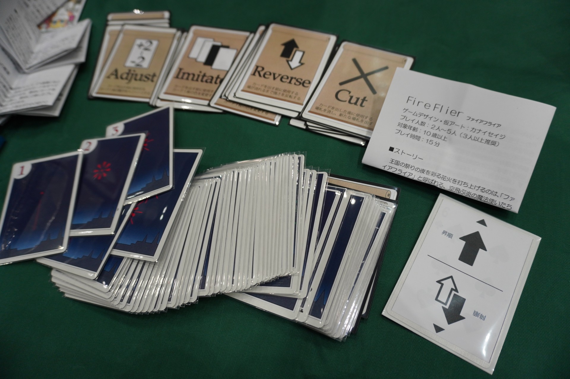 ꡼ No.070 | ֥ޡå2025פΥܥɥTRPGϢޤȤᡣ50ʾοȡԸ֡ξҲ