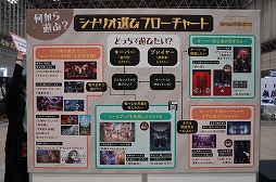 ���������꡼ No.080�Υ���ͥ������ / �֥�����ޡ����å�2025���פΥܥɥ���TRPG��Ϣ���ޤȤᡣ50�ʾ�ο���ȡ�����Ը����֡����ξ������Ҳ�