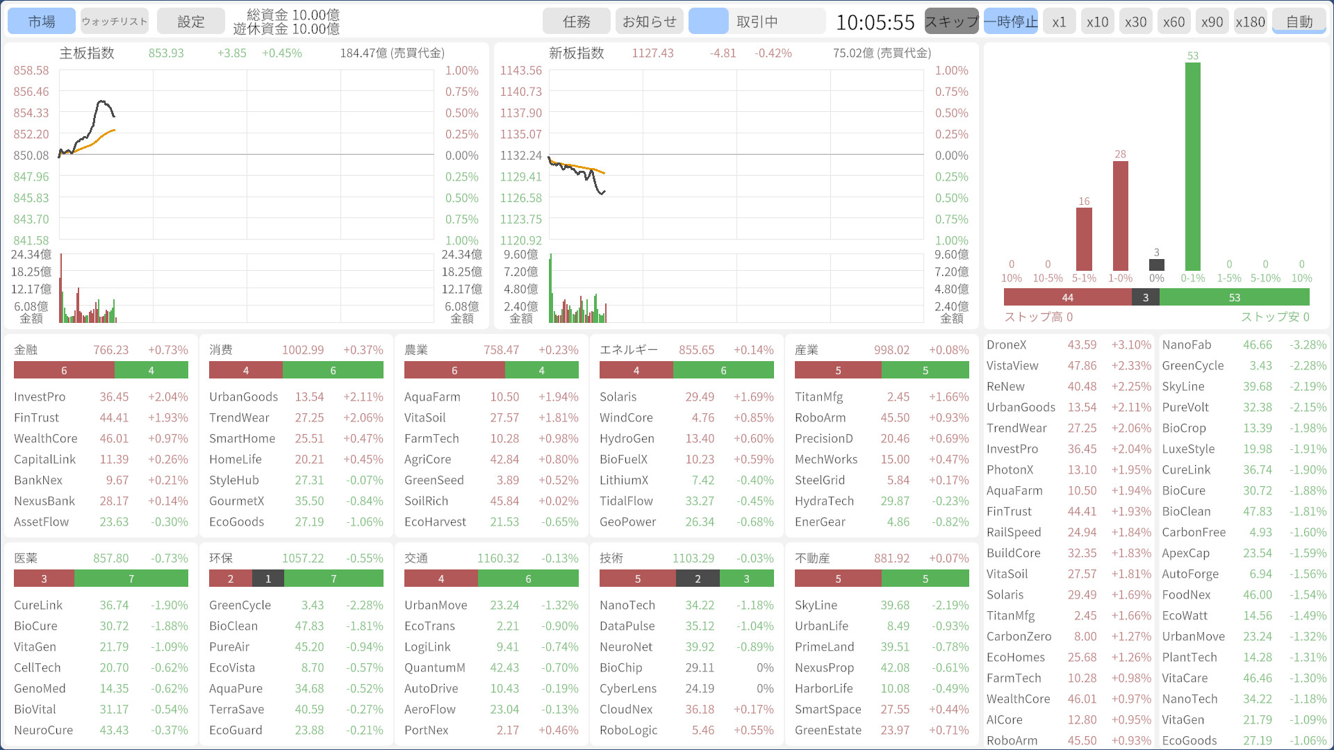 ꡼ No.002 | PC ϥߥ졼