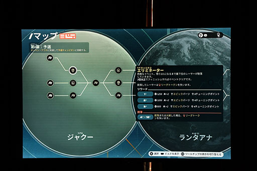 画像ギャラリー No.010のサムネイル画像 / 「スター・ウォーズ：ギャラクティック・レーサー」ハンズオンをレポート。帝国崩壊後の世界で行われる，無秩序な超高速レースを体験してきた［TGS2026］