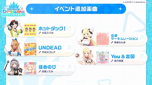画像ギャラリー No.002のサムネイル画像 / 「hololive Dreams」初のゲーム内イベント「ハロー！ Brand New Summer！」を開催。オリジナル楽曲や水着衣装が登場