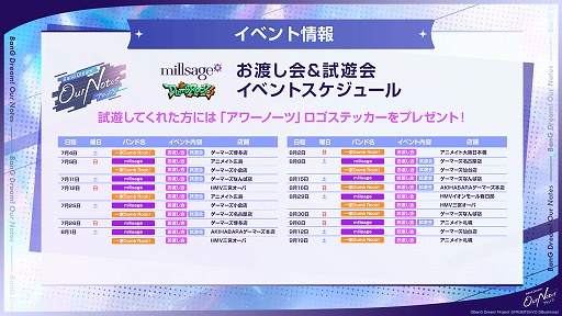 画像ギャラリー No.019のサムネイル画像 / 「バンドリ」新作ゲーム「BanG Dream! Our Notes」，公式番組発表情報まとめ。新キービジュアルや新システムなど，多数の情報が明らかに
