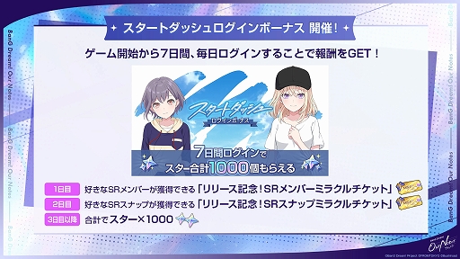 画像ギャラリー No.022のサムネイル画像 / 「BanG Dream! Our Notes」,9月24日にリリース。全5バンドのストーリー100話を収録,翌日からカバー曲を5日連続追加