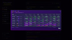 Football Academy Manager