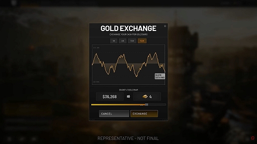 画像ギャラリー No.007のサムネイル画像 / ゲーム内資産で装備を整える100人対戦FPS「WARDOGS」，ゲームの概要や早期アクセス版の要素を紹介する開発者動画を公開