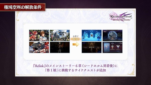 画像ギャラリー No.032のサムネイル画像 / 「GRANBLUE FANTASY: Relink - Endless Ragnarok」予約受付を開始。新キャラクターのフラウ，フェディエル，ザ・ワールドが登場