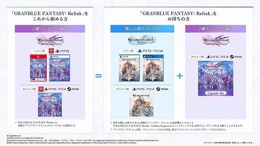 画像ギャラリー No.022のサムネイル画像 / 「GRANBLUE FANTASY: Relink - Endless Ragnarok」,本日リリース。フラウとフェディエルを解放できるキャラクターセットも登場