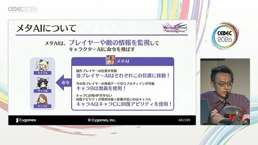 画像ギャラリー No.014のサムネイル画像 / 圧倒的な物量には最速30点の試行錯誤で挑む。「GRANBLUE FANTASY: Relink - Endless Ragnarok」の誰もがかっこよく戦えるバトルの舞台裏［CEDEC 2026］