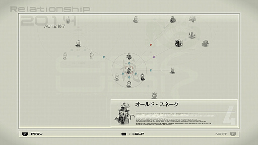 画像ギャラリー No.028のサムネイル画像 / 「METAL GEAR SOLID: MASTER COLLECTION Vol.2」プレイレポート。「MGS」サーガが一つの区切りを迎える「MGS4」とMGSPW」を収録