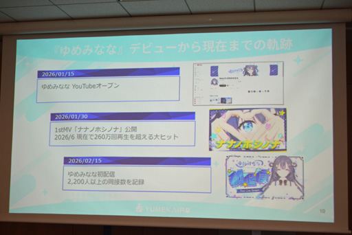 画像ギャラリー No.002のサムネイル画像 / VTuberの活動の幅を広げるAIの活用法とは？　「ゆめみなな3Dライブ体験会」で明かされたAI VTuberの可能性と課題