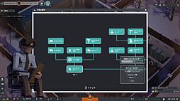 eコマースタイクーン