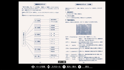 画像ギャラリー No.008のサムネイル画像 / 「EGGコンソール 夢幻の心臓III PC-8801mkIISR」本日配信。1990年にクリスタルソフトから発売されたRPG。壮大な物語はついに完結を迎える
