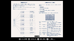 EGGコンソール 夢幻の心臓III PC-8801mkIISR