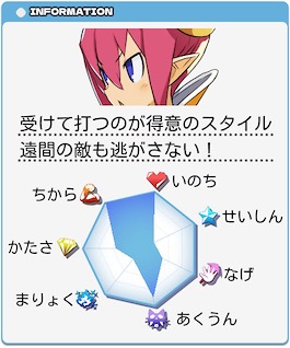 画像ギャラリー No.004のサムネイル画像 / 「みんなでポイっと!プリニーすごろく」,キャラクターや「投げる」システムの新情報を公開。裏切りが勝敗を左右するパーティーゲーム