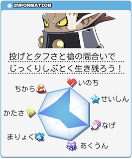 画像ギャラリー No.006のサムネイル画像 / 「みんなでポイっと!プリニーすごろく」,キャラクターや「投げる」システムの新情報を公開。裏切りが勝敗を左右するパーティーゲーム