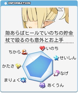 画像ギャラリー No.008のサムネイル画像 / 「みんなでポイっと!プリニーすごろく」,キャラクターや「投げる」システムの新情報を公開。裏切りが勝敗を左右するパーティーゲーム